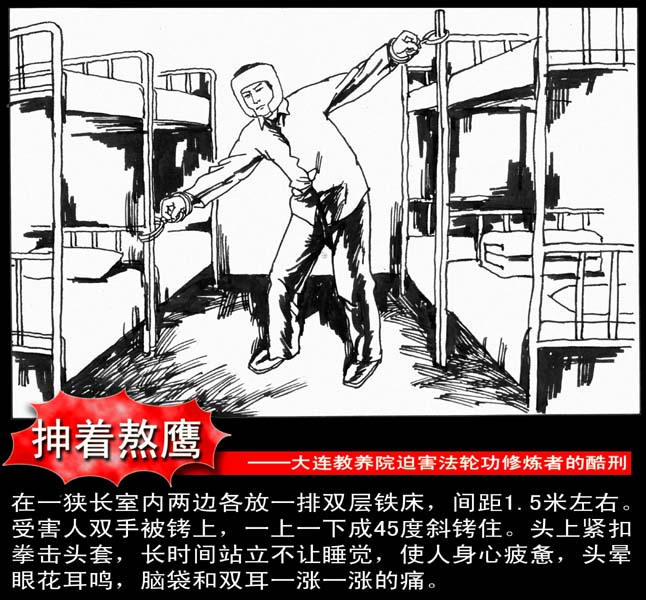 酷刑示意图:抻着熬鹰