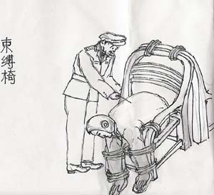 酷刑:束缚椅