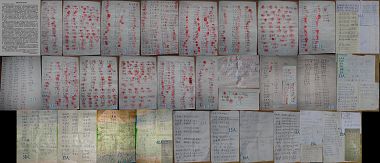 近1500位乡亲纷纷签名,要求解救周向阳,依法处理监狱的酷刑犯罪。
