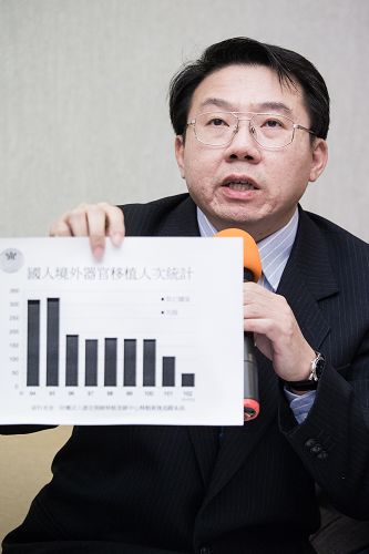 卫生福利部医事司李伟强司长表示修法后,仲介强摘器官移植有刑责
