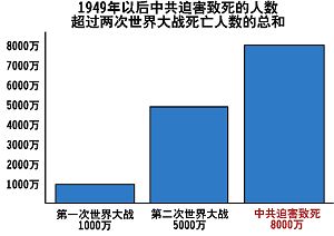 (大纪元配图)