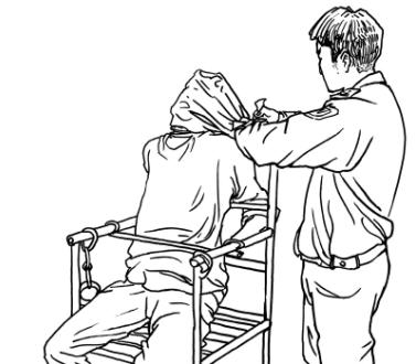 酷刑示意图:人为窒息