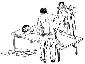 酷刑:强奸