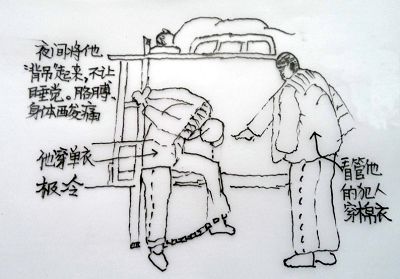 图:夜间,许文龙被吊在床梯子上