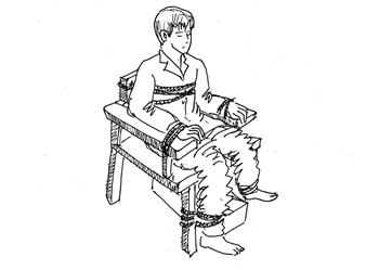 酷刑演示:老虎凳