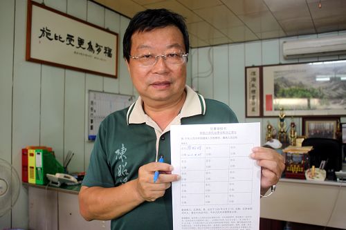 陈昭煜议员强烈谴责江泽民的残暴,呼吁全球支持诉江。