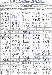 '北京某地区部份百姓签名呼吁“法办江泽民,停止迫害法轮功”'