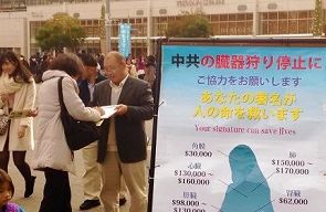 '图2:为声援起诉江泽民而签名的中国游客'