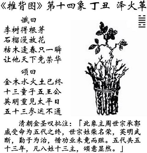 图:金批本《推背图》第十四象