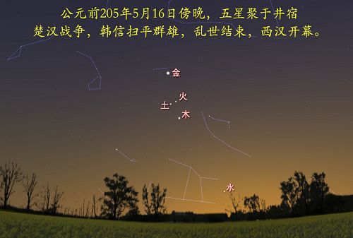 图:公元前205年5月27日天象,五星聚于“井鬼柳星”四宿,韩信扫平群雄,开启西汉王朝。