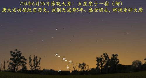 图:710年天象,五星聚于柳宿,有史以来最亮丽的一次五星聚,天象意义完全超乎想象。