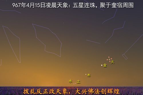 图:北宋太祖乾德五年三月(967年4月15日),五星连珠天象示意图