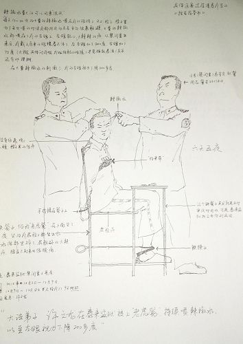 '酷刑演示图:强迫坐“老虎凳”,头部、脸部、脖子、眼睛被狱警喷入大量的辣椒水。'