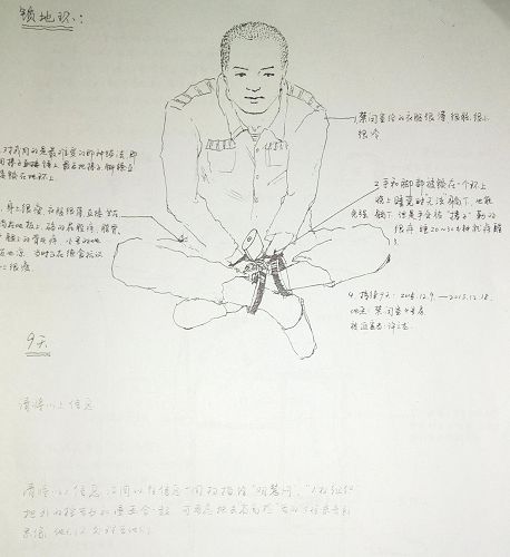 '酷刑演示图:锁地环'