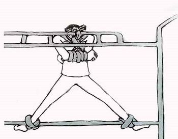 '中共酷刑示意图:“开飞机”'