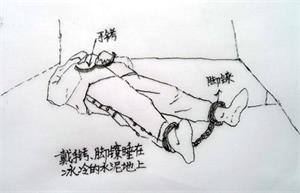 '中共酷刑示意图:手铐脚镣'