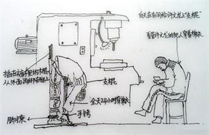 '酷刑示意图:上“支棍”'