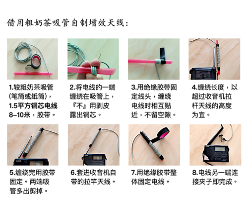 '图2:自制简易套筒天线'