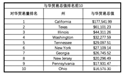 '(网络截图)'