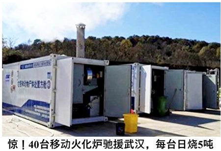 图四:2月中旬,40台移动火化炉驰援武汉,以补充武汉7家殡仪馆每天24小时的火化能力。