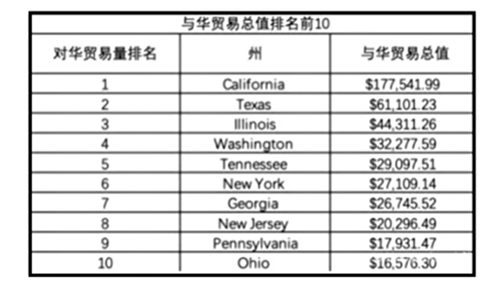 (网络截图)