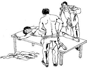 '酷刑:毒打