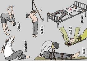 '中共迫害法轮功学员不择手段,使用酷刑至少达四十种以上'