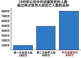 '(大纪元配图)'