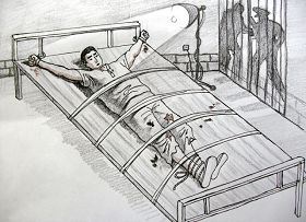 '中共酷刑示意图:捆绑在床上'