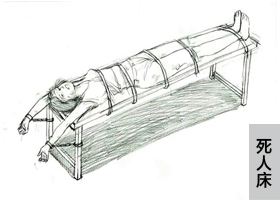 '中共酷刑示意图:死人床'