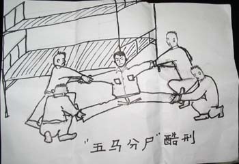 '中共酷刑示意图:五马分尸'