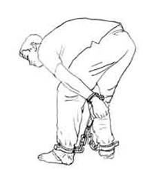 '中共酷刑刑具:手铐脚镣'