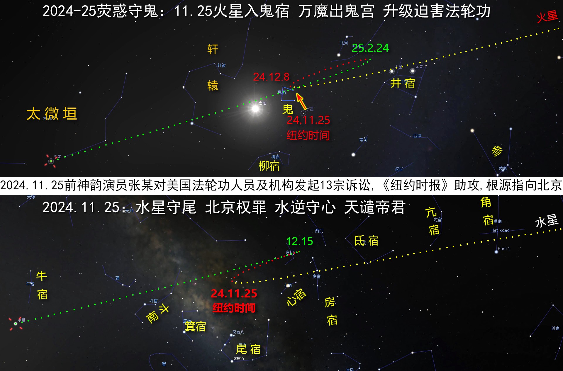 图2:2024-2025年凶险天象时间点