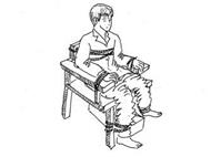 '中共酷刑示意图:老虎凳'